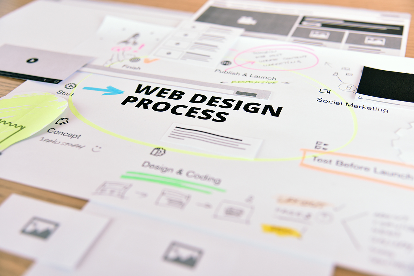 The benefits of hiring a freelance web designer Dublin